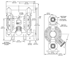 plan d'encombrement de la pompe volumetrique en plastique tfx200