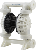 Pompe pour acide fluorhydrique HF